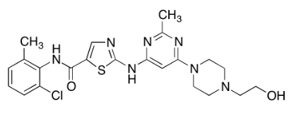 TRC丨艾美捷TRC 达沙替尼说明书