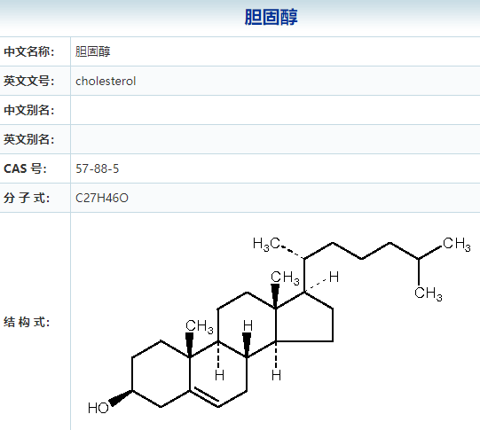 Cholesterol艾美捷胆固醇基参方案