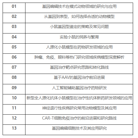 2023年末冲刺科研小目标，赛业生物巡回讲座邀您来“充电”啦！