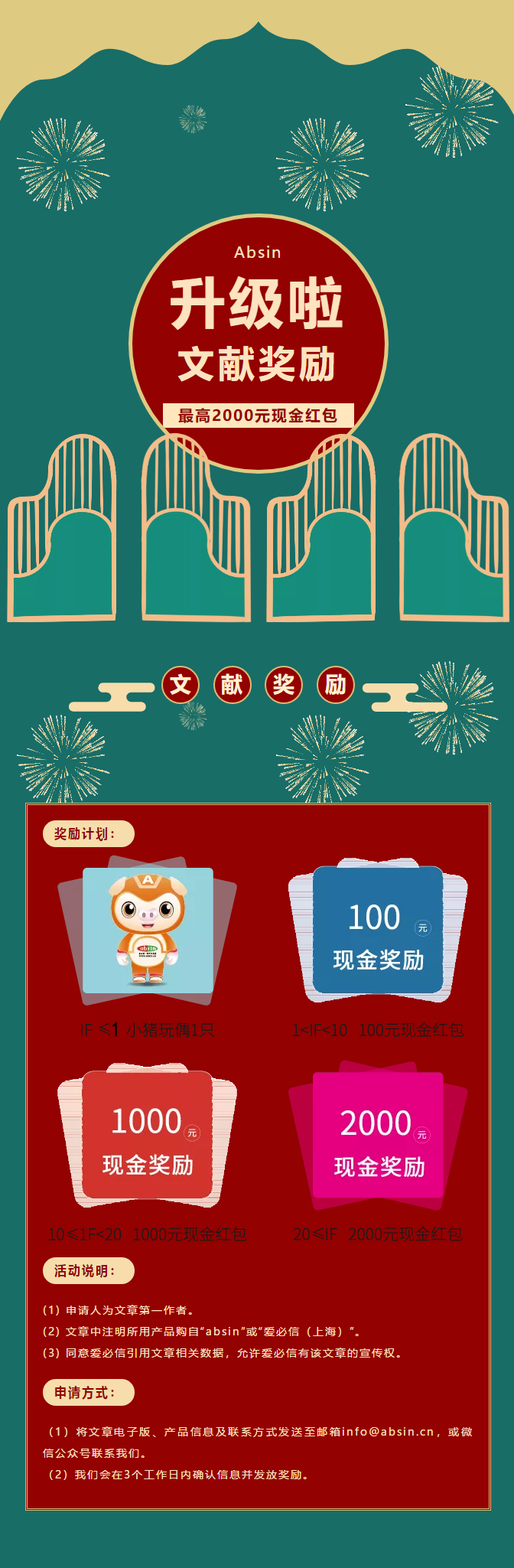 Absin 文献奖励大升级，最高2000元现金红包！