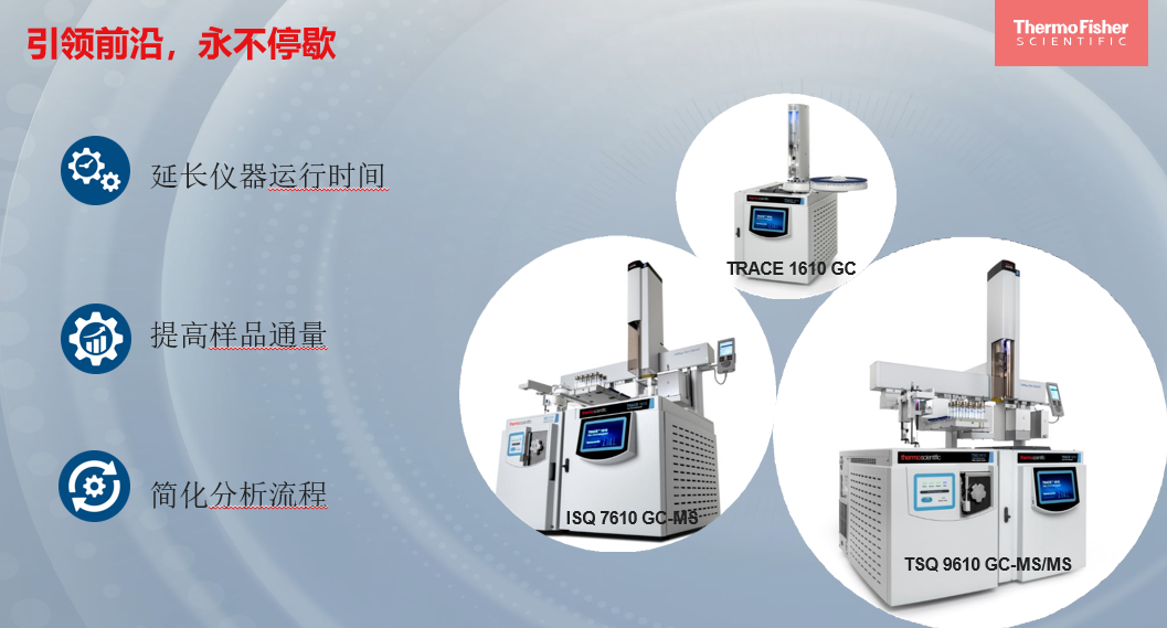 精彩集锦 | 2022全国线上巡演圆满召开