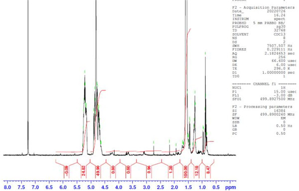 艾美捷PLGA-SH丨丙交酯乙交酯连接不同的基团 艾美捷PLGA-SH丨丙交酯乙交酯连接不同的基团