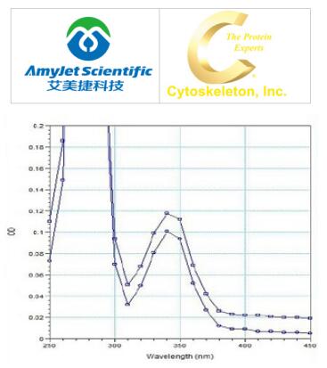 Cytoskeleton艾美捷MsrB2 蛋白 6xHis说明书