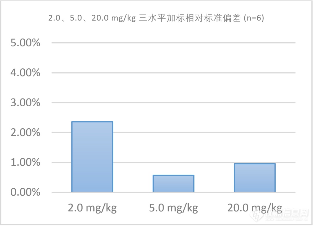 图片18.png 图片18.png
