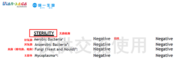 如何从血清检测指标评价优质血清？