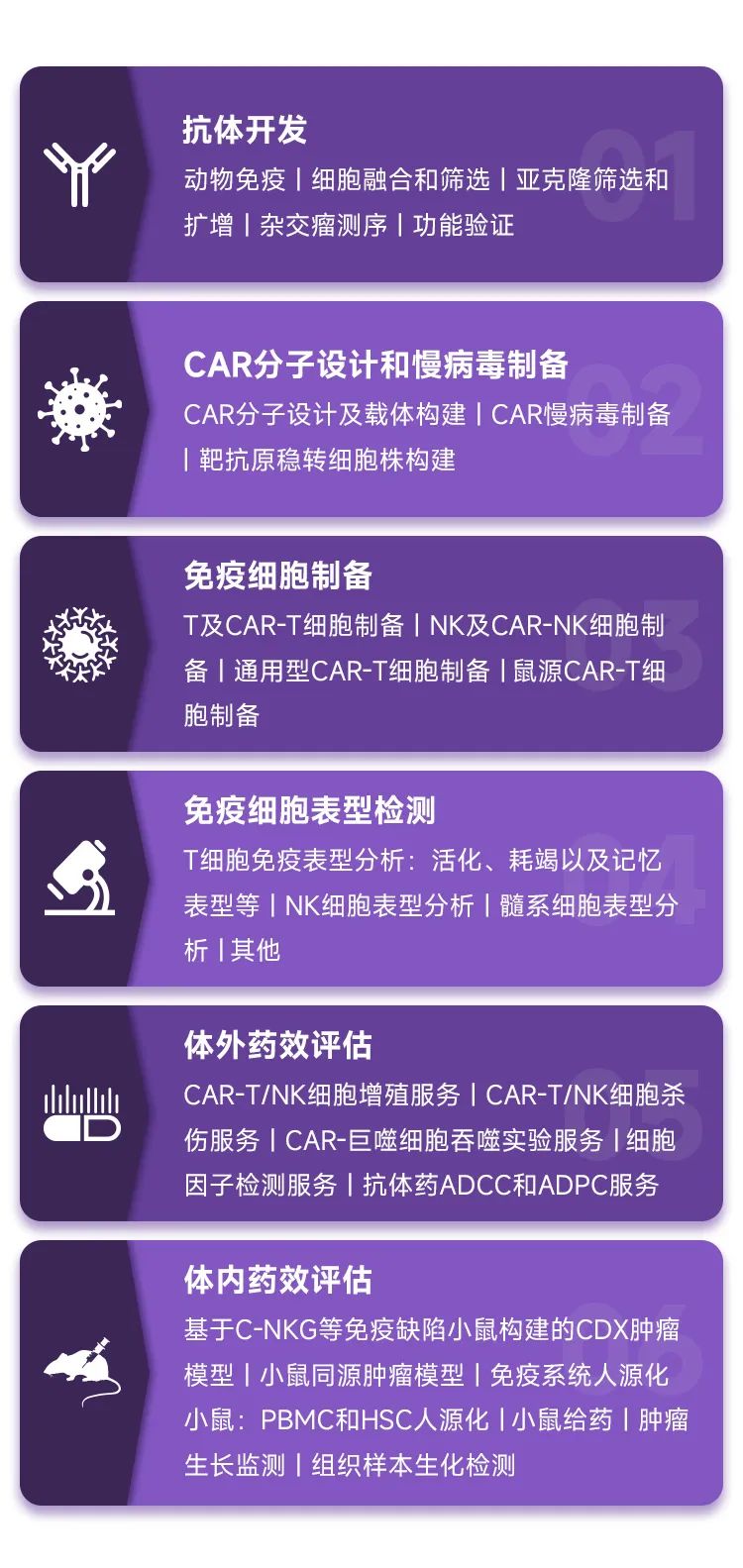 赛业生物邀您参加KAI International Meeting 2023