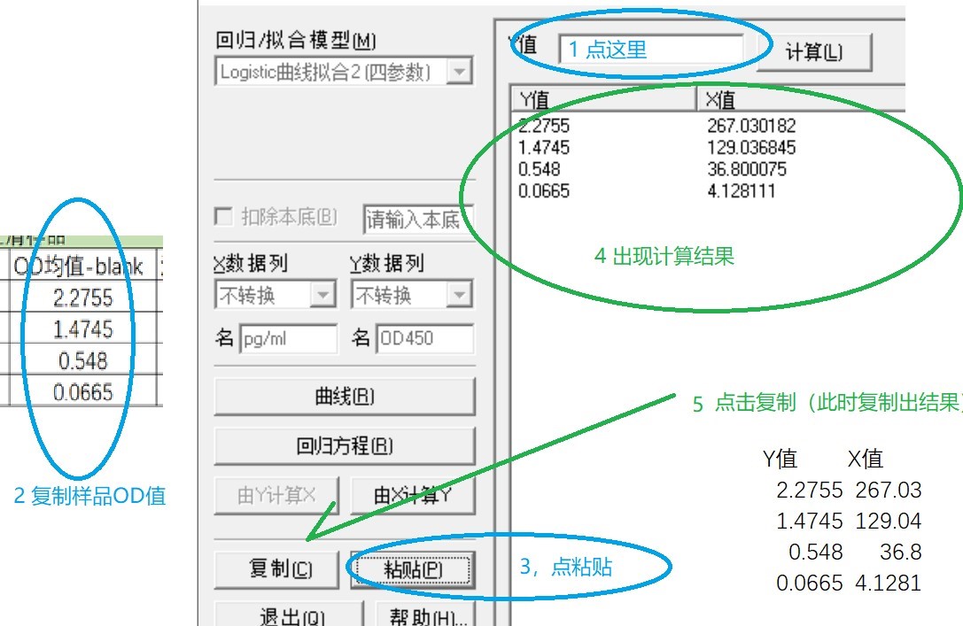 如何使用ELISACalc软件批量计算样品浓度
