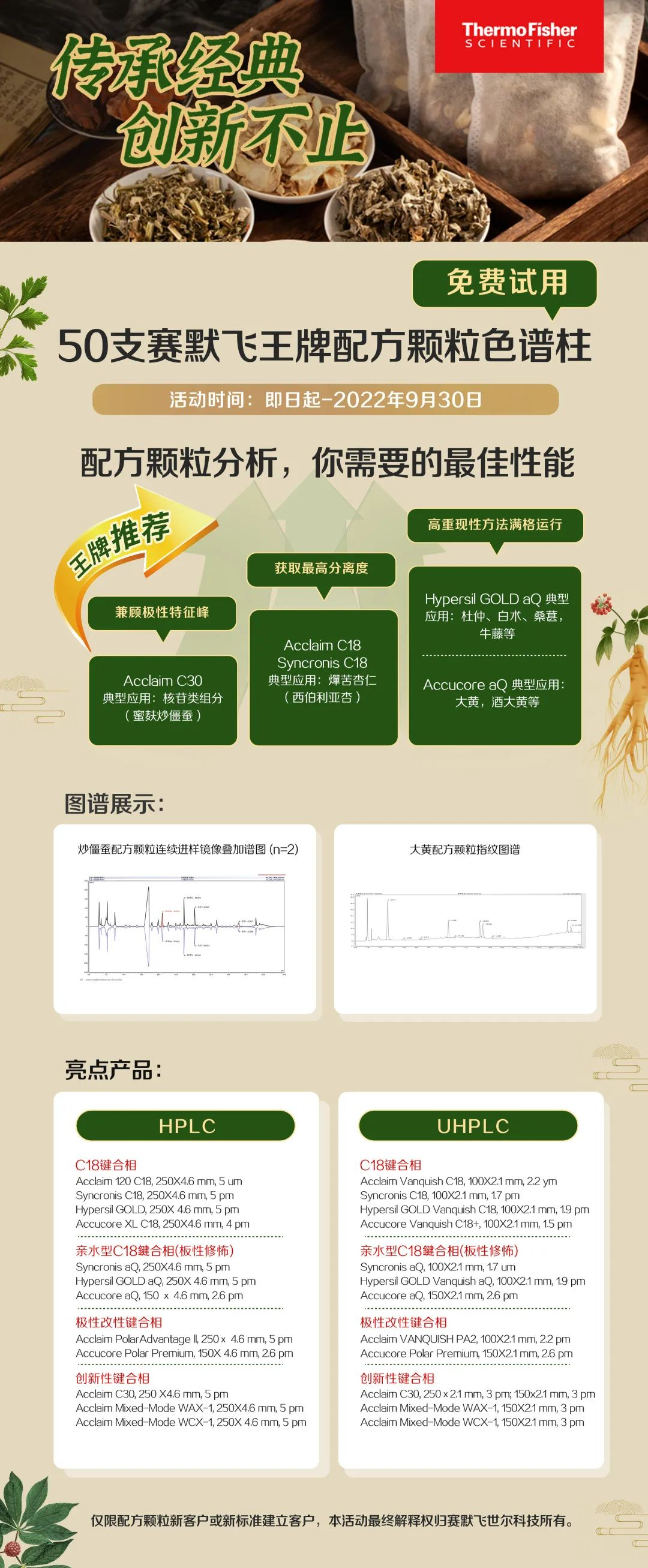 中药配方颗粒方法开发没思路？3大妙招来助你！