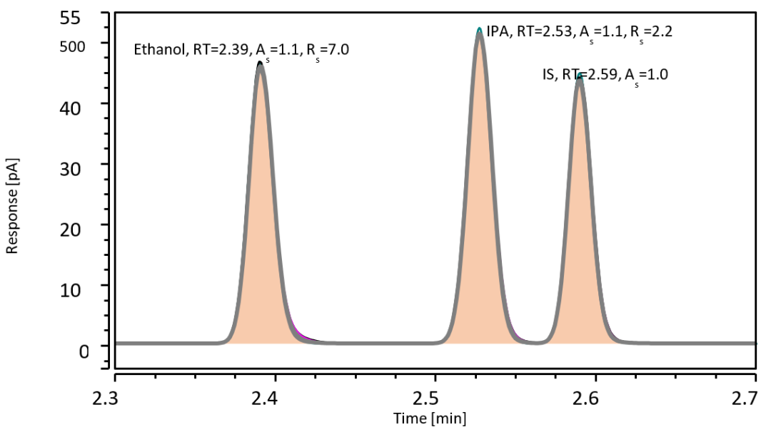 助力防疫防控 关注您的个人防护用品