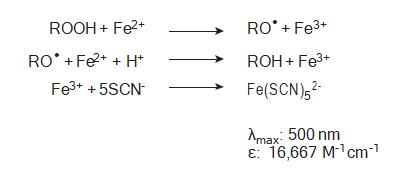 艾美捷脂质过氧化检测试剂盒试剂准备 艾美捷脂质过氧化检测试剂盒试剂准备