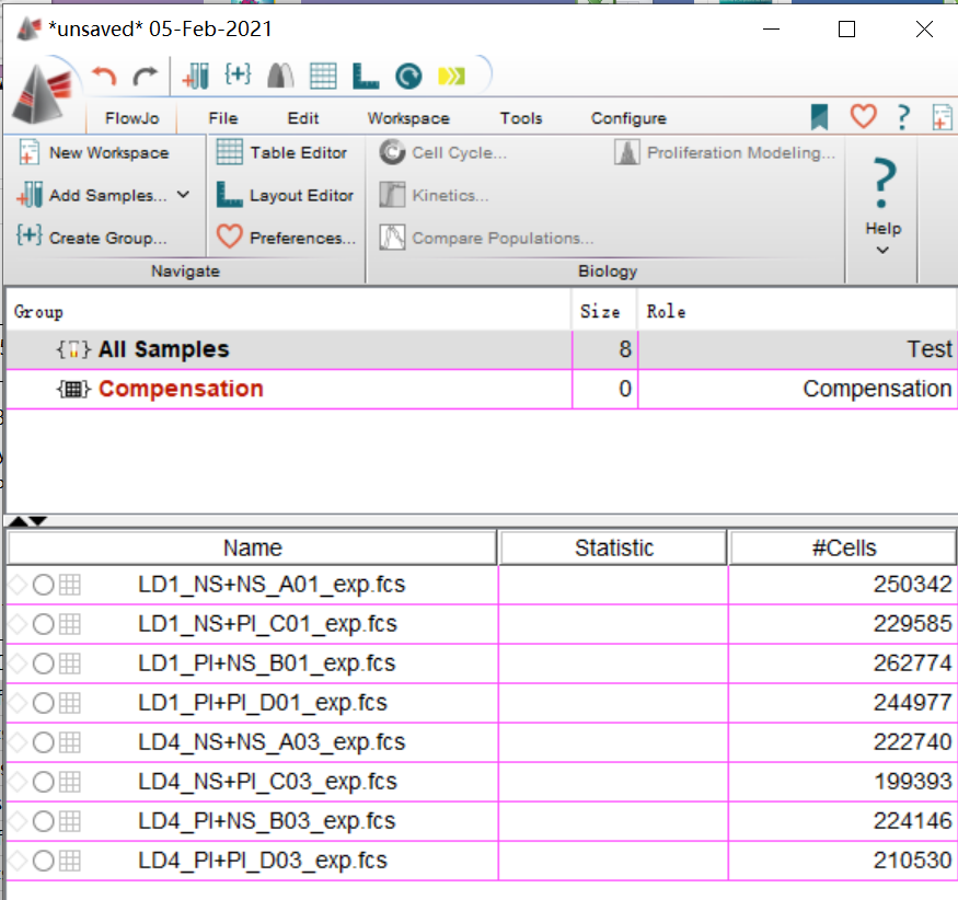 flowjo之数据前处理