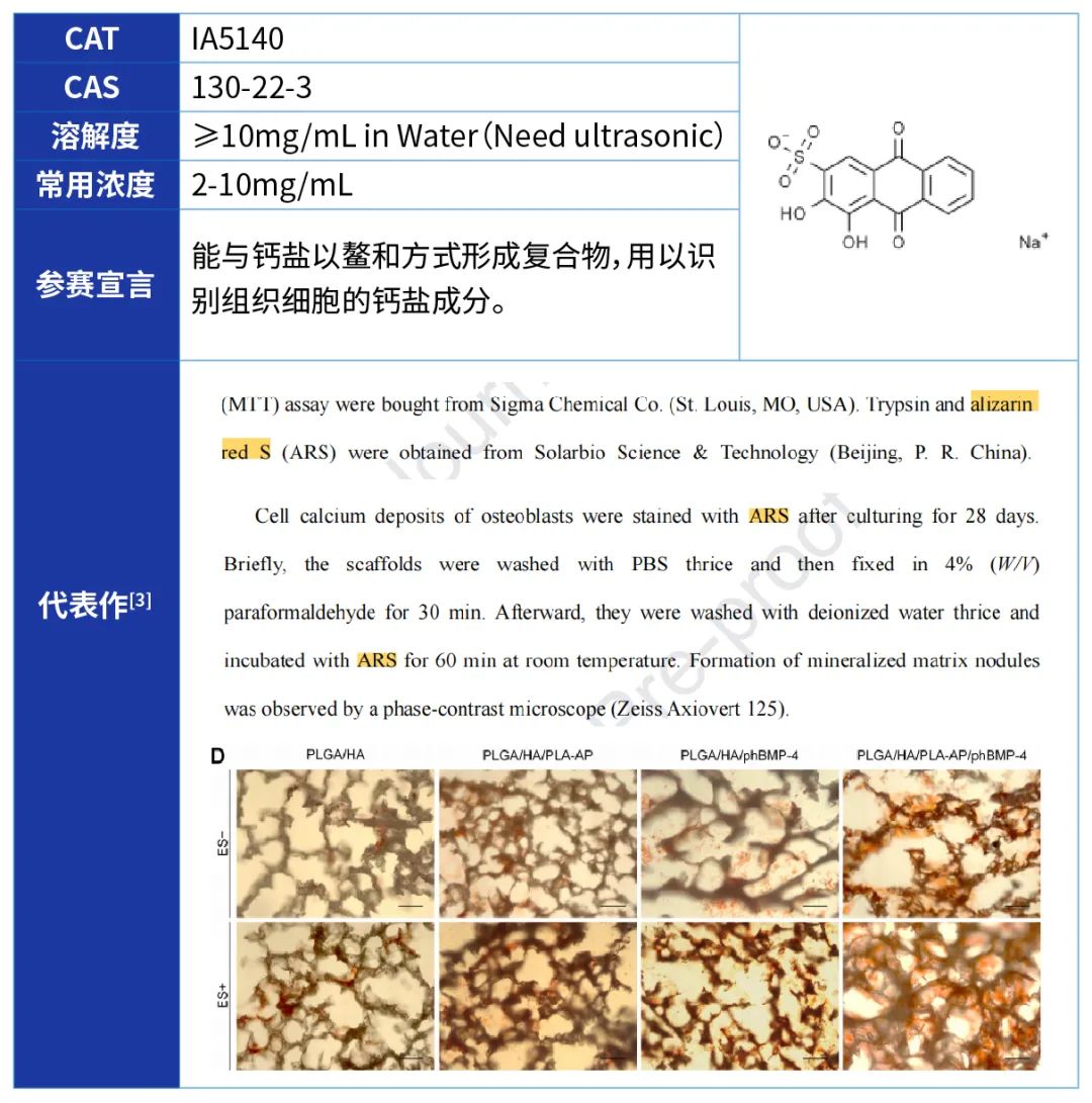 《科研有你》第一期（下）：Solarbio小分子化合物谁将C位出道—经典染料