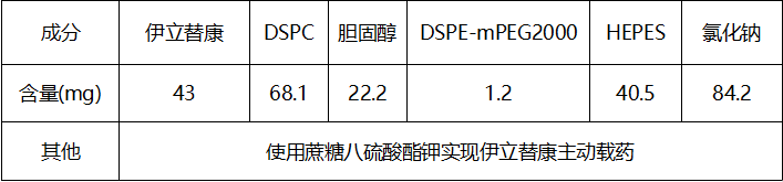 HEPE缓冲液有什么样的应用