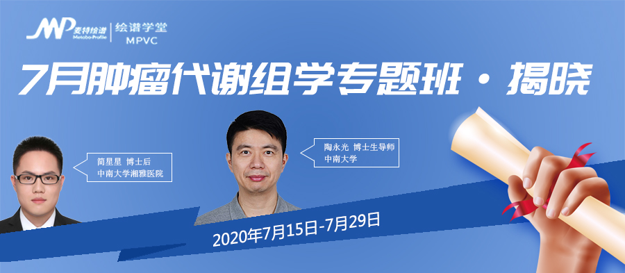 绘谱学堂 | 脯氨酸代谢与肺腺癌的恶性演进