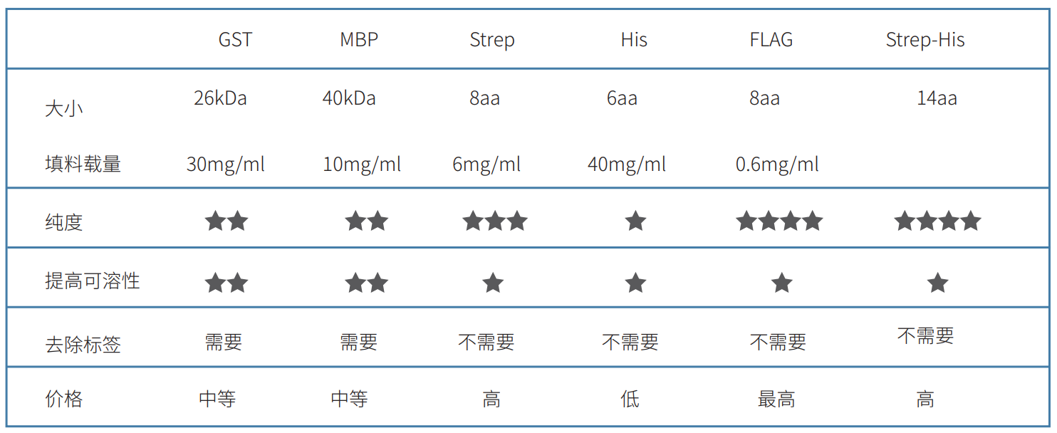 新闻图片7