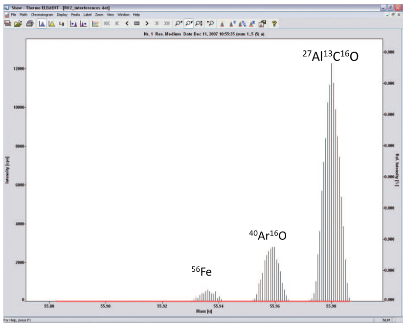 赋能创“芯” | 半导体材料痕量杂质固体进样检测解决方案