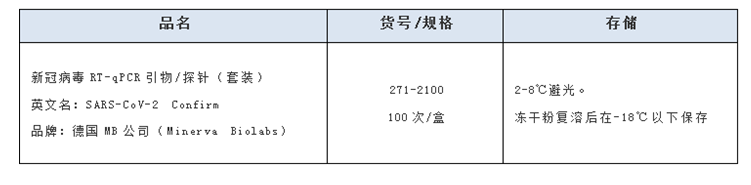 新guan病毒为什么要检测多个靶点