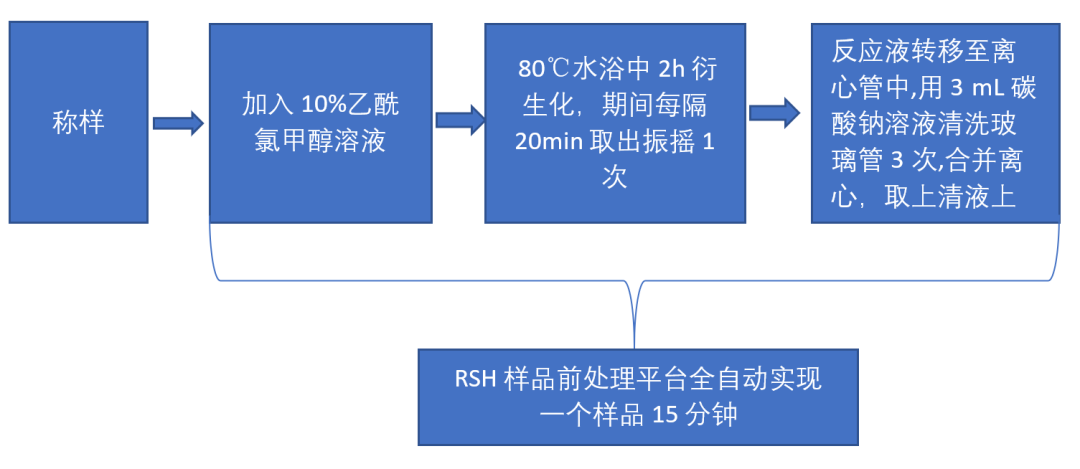 图片1-1-6.png 图片1-1-6.png
