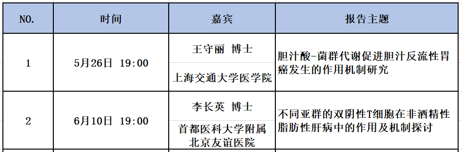 直播预告 | 绘谱学堂二重奏！聆听一作精讲，畅饮学术甘霖