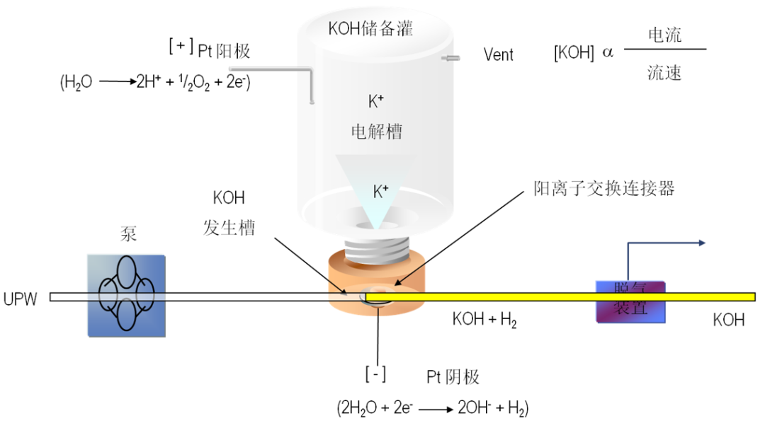 饮水思源-你了解日常饮用水吗？
