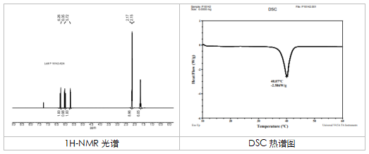 艾美捷Polymer Source丙烯酸酯基解决方案 艾美捷Polymer Source丙烯酸酯基解决方案