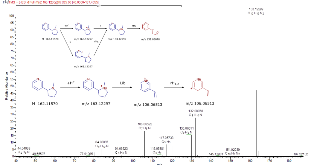 电子烟油检测好比“雾里看花”？带你了解一招制敌的“神器”