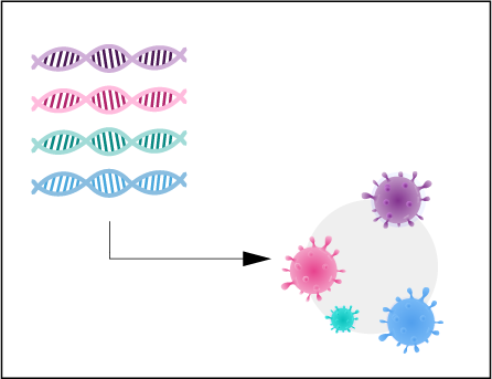 眼科与退行性疾病