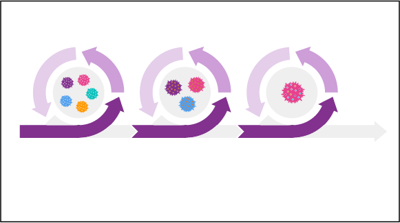 眼科与退行性疾病
