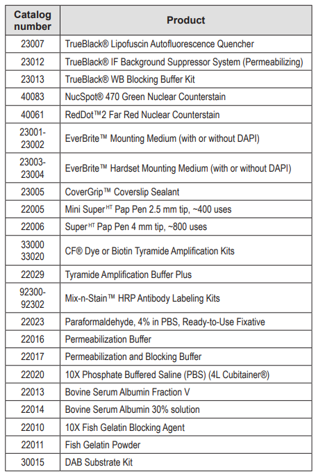 艾美捷抗原修复液：简化 HIER 优化、无毒不易燃