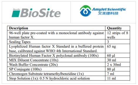 Nordic BioSite艾美捷人因子X ELISA试剂盒检测原理 Nordic BioSite艾美捷人因子X ELISA试剂盒检测原理