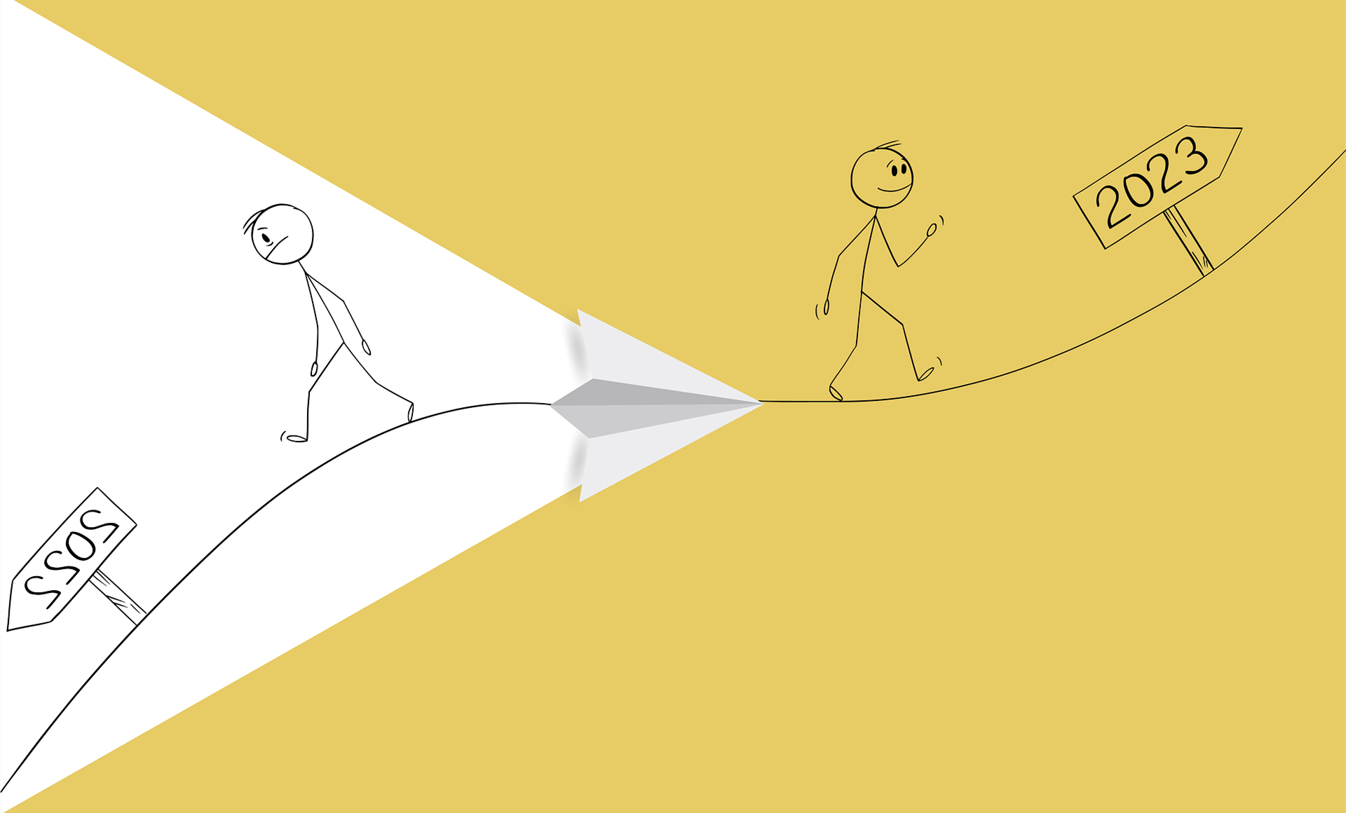 新年伊始，如何制定新一年的科研计划？