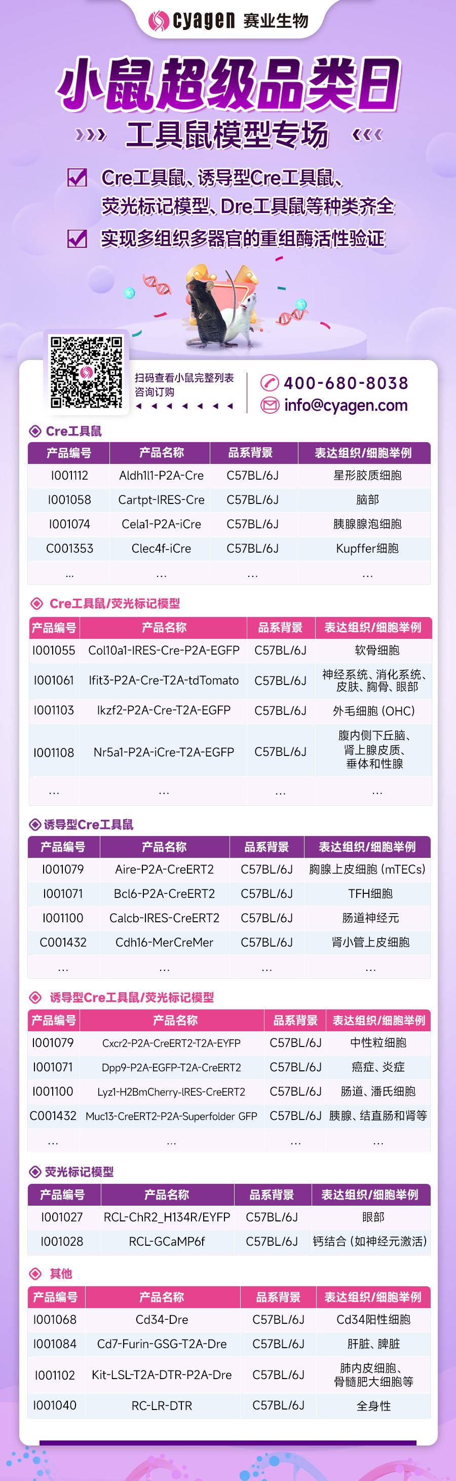 小鼠超级品类日｜工具鼠再度上新，flox鼠搭子不用愁