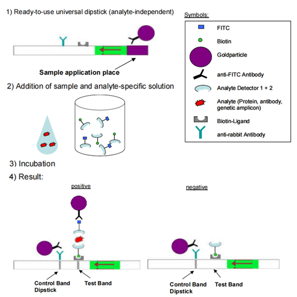 Milenia Biotec-1.png