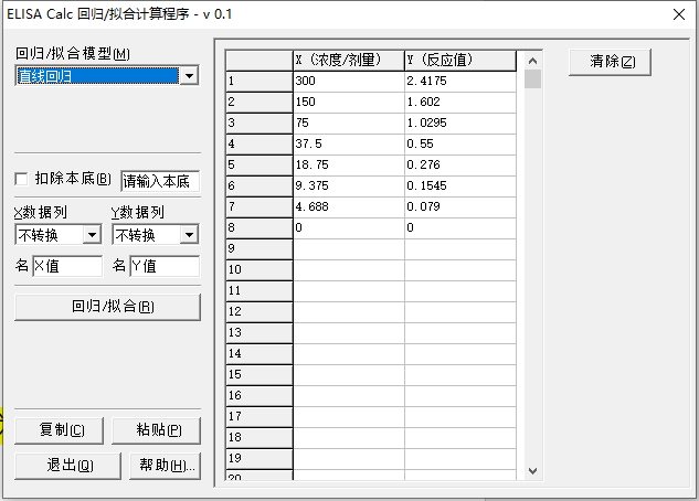 如何使用ELISACalc软件批量计算样品浓度