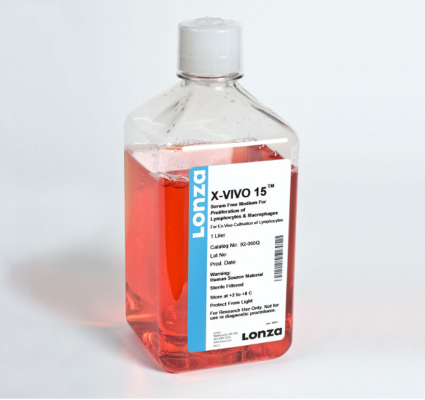 无血清培养基全解析