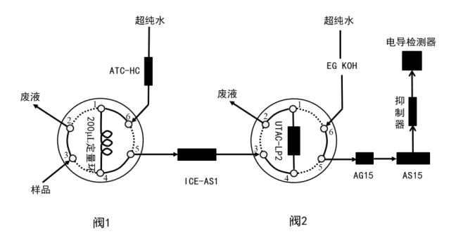图片1-10.png 图片1-10.png
