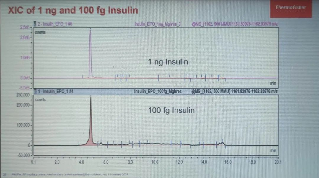 新品发布｜匠心独运出佳品，披荆斩棘助发现