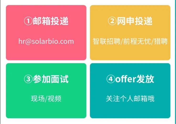 招聘|索莱宝2022届校园招聘