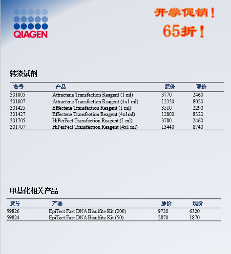 Qiagen产品促销