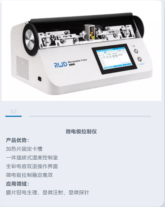 全面使能神经科学研究，瑞沃德精彩亮相2021CNS大会