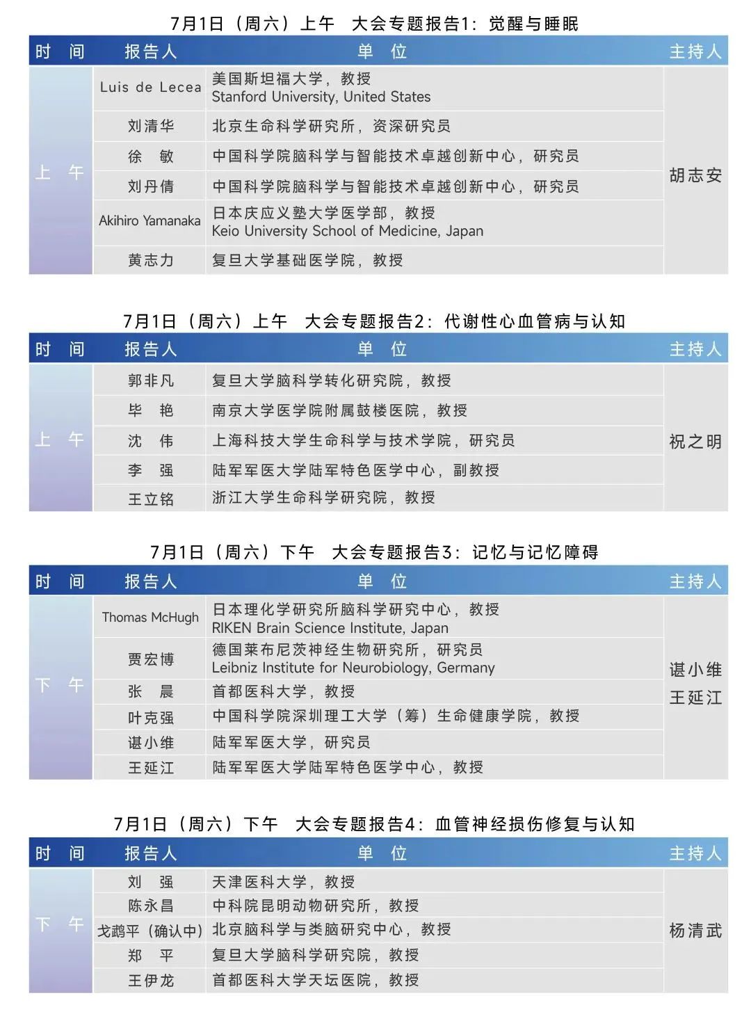 广阳湾全球脑与智能科技峰会