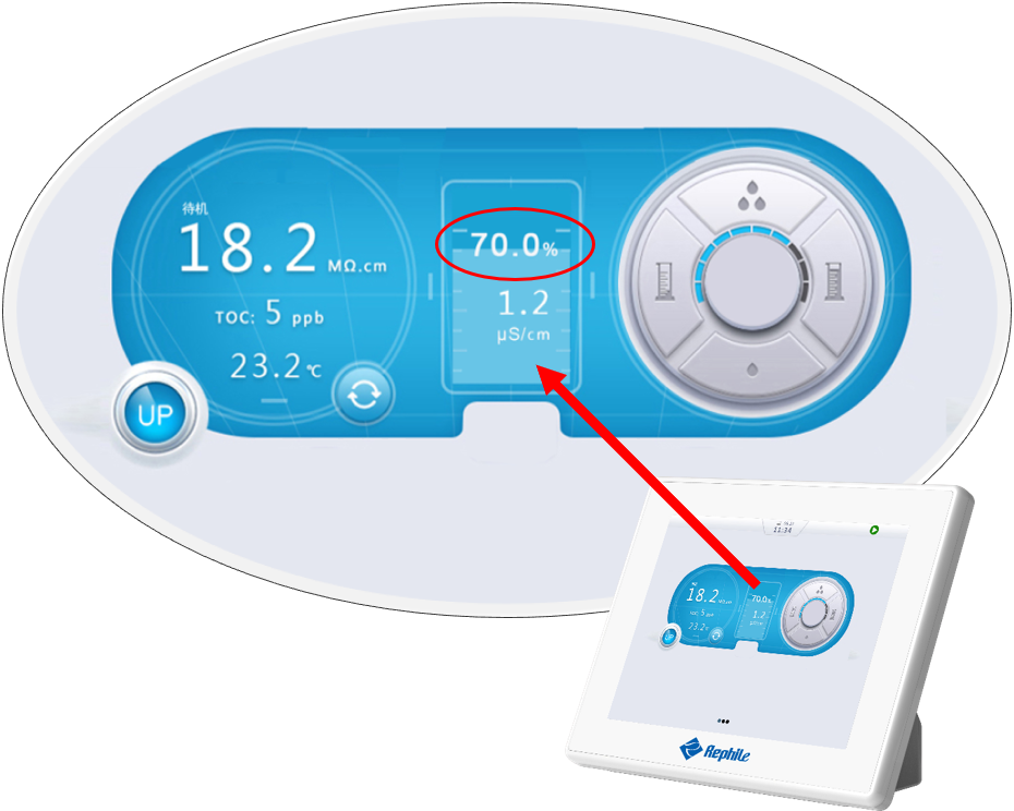 图片 Genie PURIST 进水液位检测