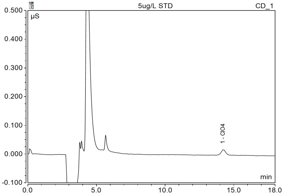 饮水思源-你了解日常饮用水吗？