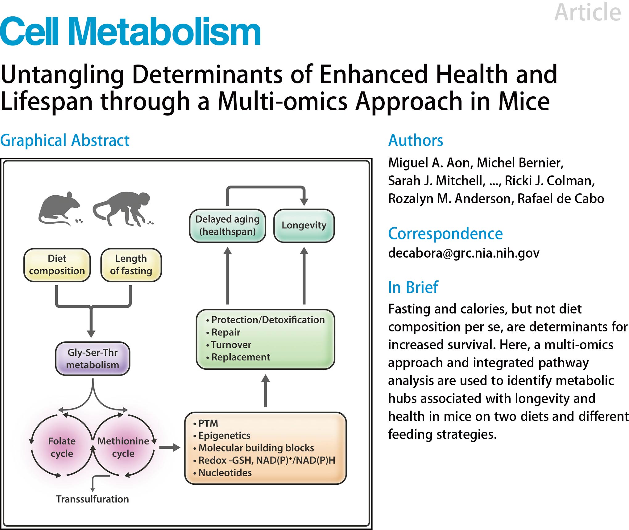 Cell Metabolism | 代谢顶刊揭示轻断食促进长寿机制