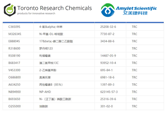 TRC免疫学丨艾美捷TRC哮喘研究领域 TRC免疫学丨艾美捷TRC哮喘研究领域