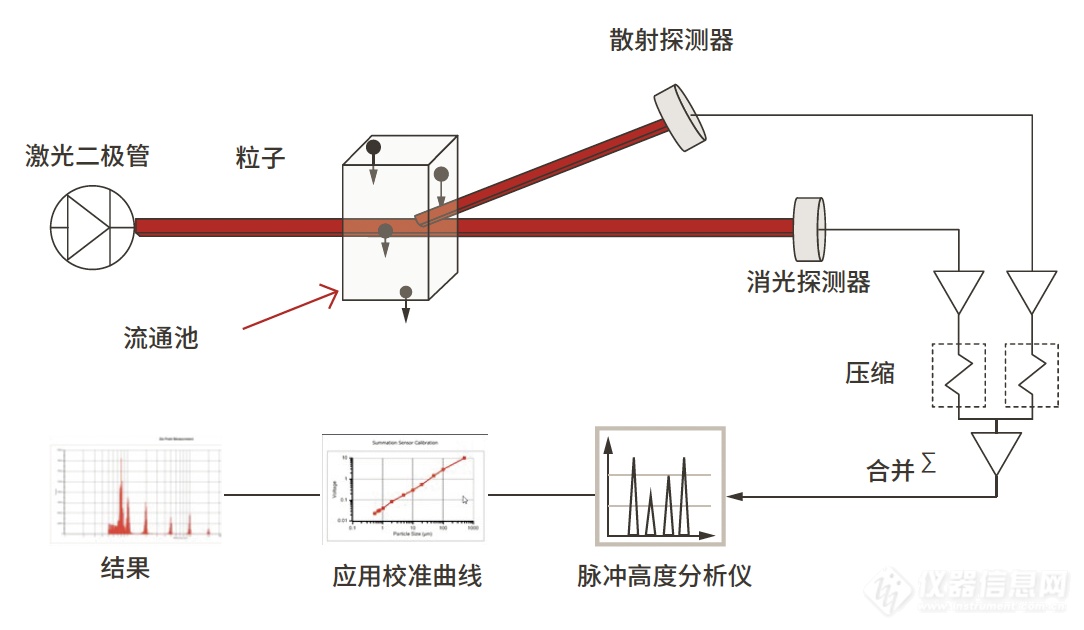 新闻图片1