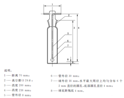 DIAN子烟新规即将“靴子”落地，你准备好了吗？
