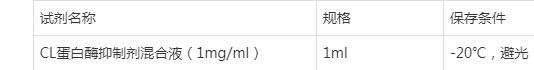 古朵阐述：CL蛋白酶抑制剂混合液(1mg/ml)