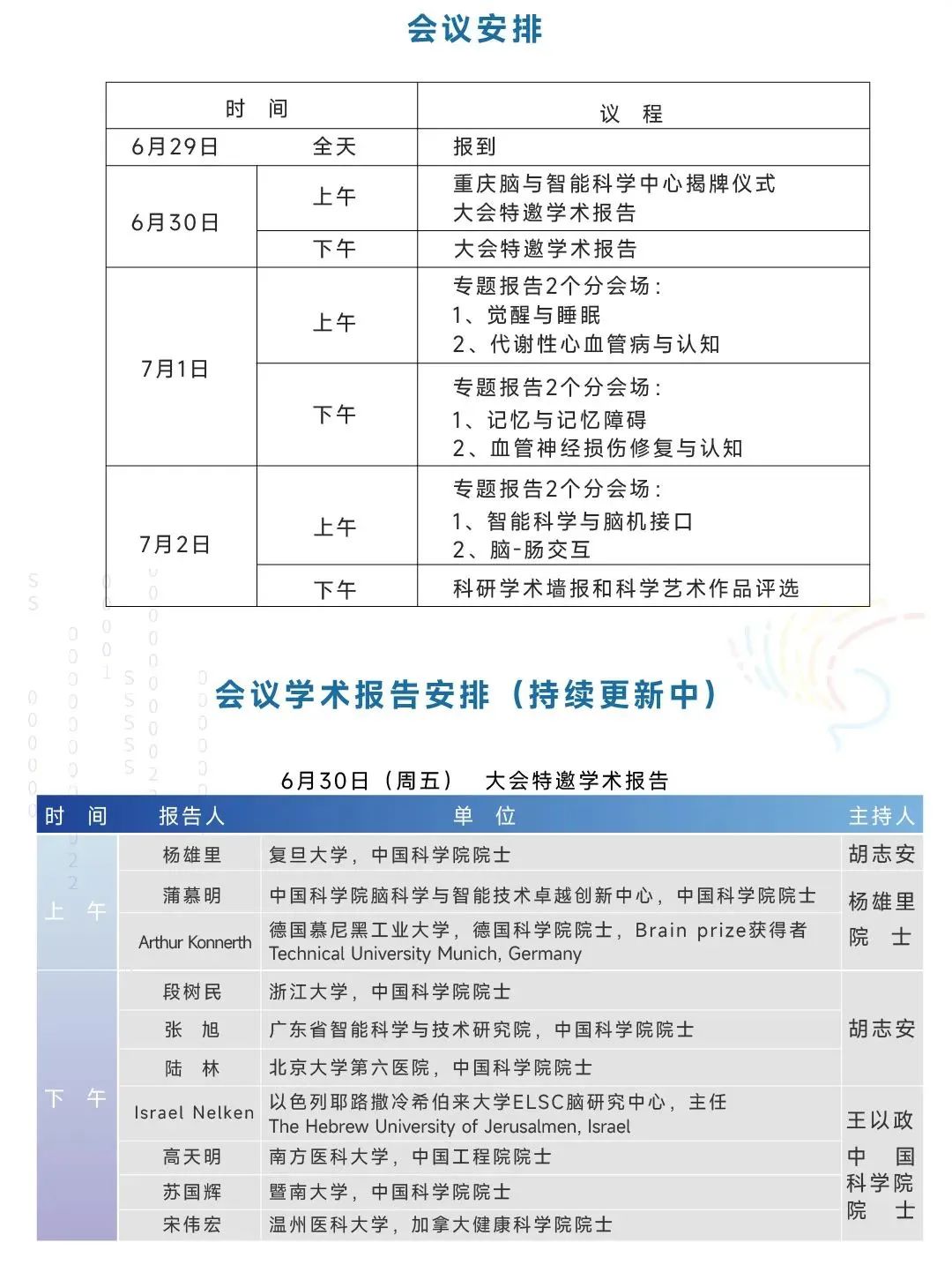 广阳湾全球脑与智能科技峰会