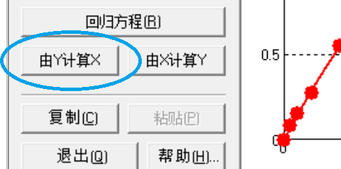 如何使用ELISACalc软件批量计算样品浓度